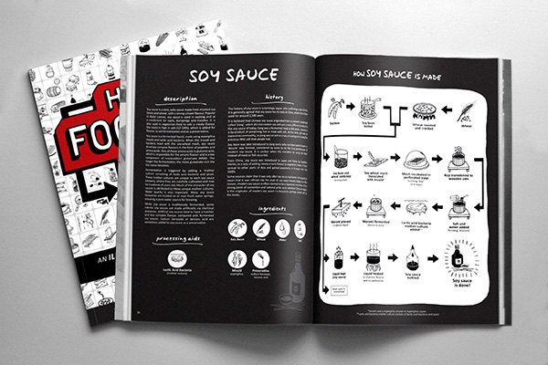 how food is made illustrated guide to how everyday foods is produced page sample