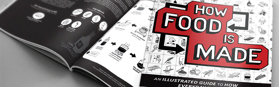 how food is made illustrated guide to how everyday foods is produced photo banner