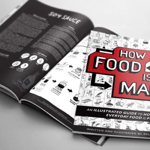 How Food is Made PDF eBook